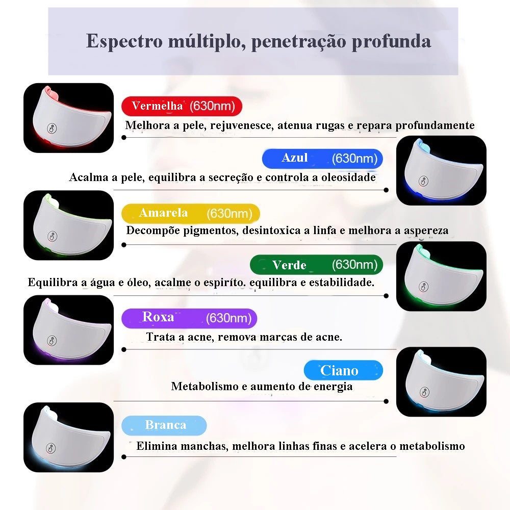 Máscara de LED com 7 Cores