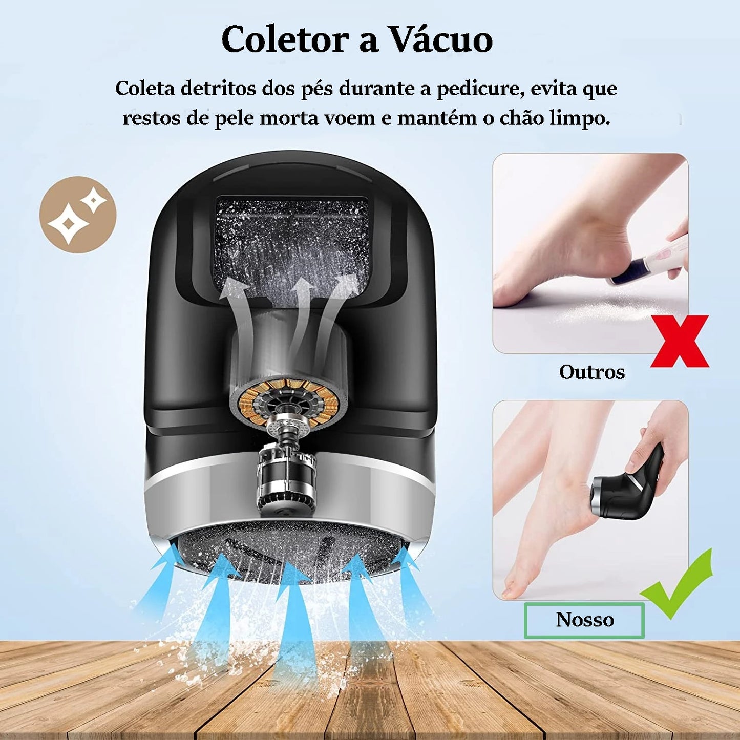 Lixa Elétrica Recarregável para Pés